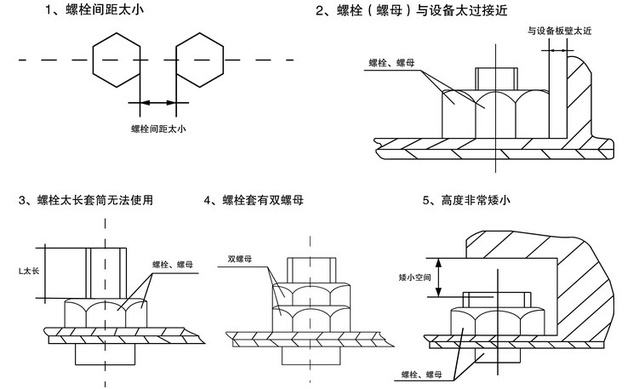 扭力扳手使用空间